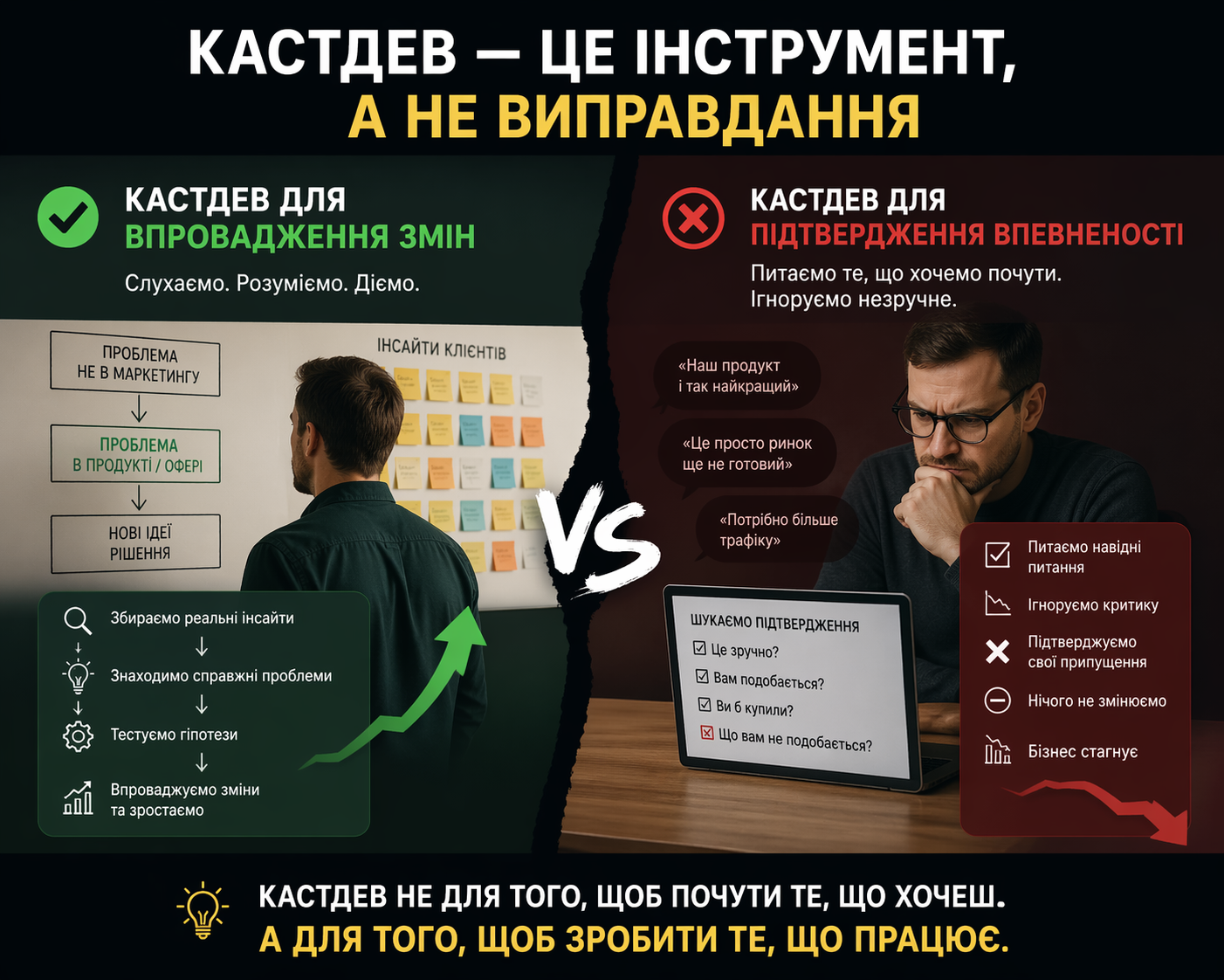 Ілюстрація про кастдев як інструмент змін, а не як підтвердження впевненості